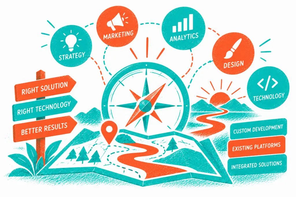 web development - bigger picture