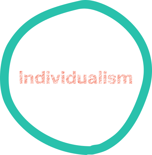blob-individualism